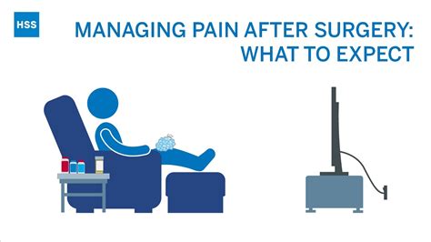 Managing Pain After Surgery What To Expect Youtube