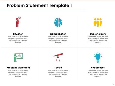 Problem Statement Solution Powerpoint Presentation Slides Powerpoint