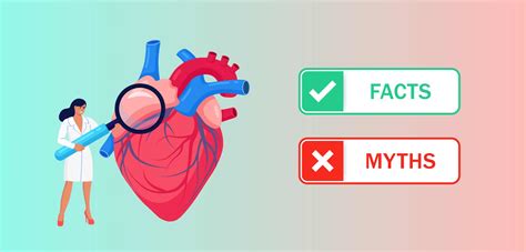 most common myths about heart disease you must know