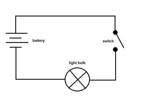 Rv dual battery wiring diagram batteries for , circuit hi, thank you for visiting this site to look for schematic diagram light bulb. Circuits: One Path for Electricity - Lesson - TeachEngineering