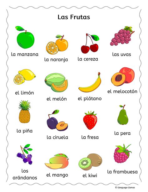 Spanish Fruit Vocabulary Las Frutas Handouts Games Activities