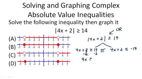 Complex Absolute Value Inequalities Example 1 Video Algebra