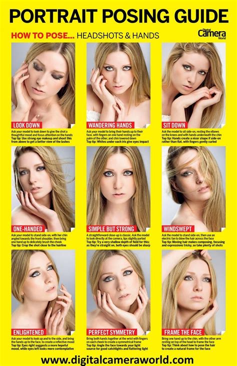 Cheat Sheet Headshot Posing Guide In Posing Guide Photography