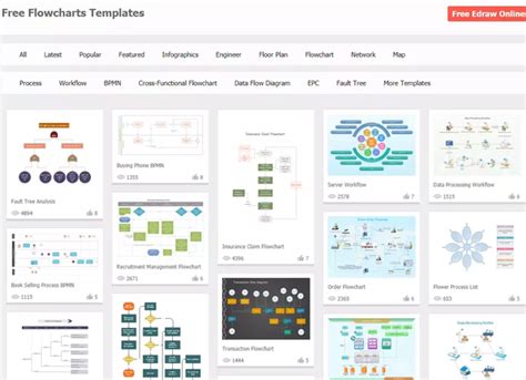 For examples of how the it. What are some good websites to download packs of Visio ...