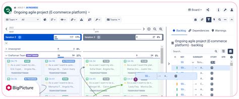 Setting And Tracking Sprint Goals In Jira Atlassian Community