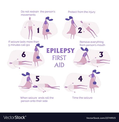 Set Epilepsy Seizures First Aid Situation Vector Image