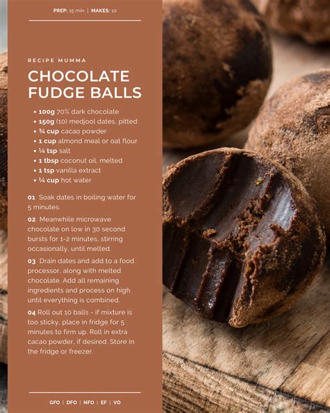 Chocolate Fudge Balls Recipe Mumma