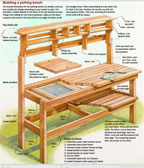 Build a potting bench for the greenhouse. Awesome Potting Bench Plans | Potting bench, Bench plans