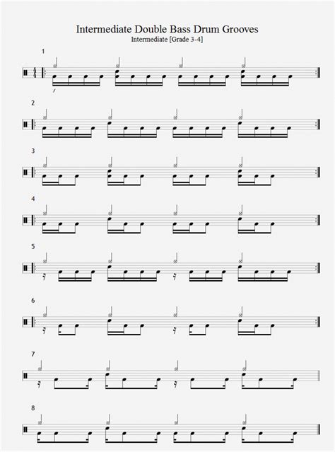These Double Bass Drum Grooves Can Be Played By Advanced Beginners Intermediate Players And