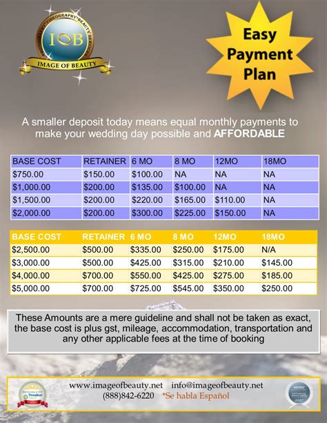 Easy Payment Plans Image Of Beauty