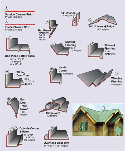 Since the movement of the standing seam metal roof is compensated for in its design, the seams, transitions, and metal trims don't break watertight seals and leak. 20+ Metal Roof Trim Design, Decor, and DIY Ideas