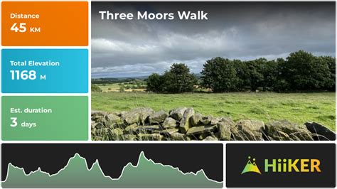 Three Moors Walk West Yorkshire England