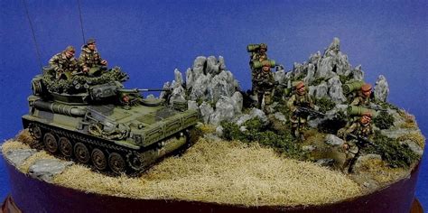 Constructive Comments Discussion Group Scimitar In Falkland Military Diorama Vignettes