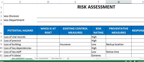 A risk assessment template can be defined as follows: Risk Assessment Template Printable Word File Download