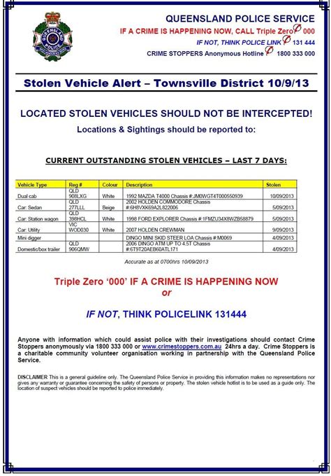 Stolen Vehicle Police Report Vehicle Uoi