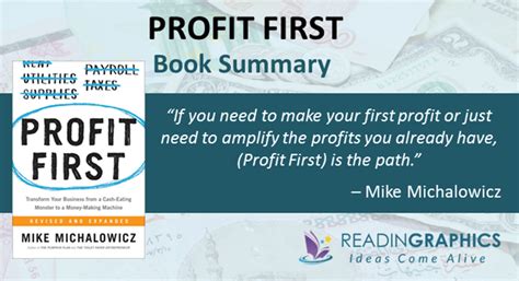 As i finish each book, i'd love to share a review of the book about what i learned, how i will use the information moving forward, any other thoughts about the book and where you can grab yourself a copy. Book Summary - Profit First (Mike Michalowicz)