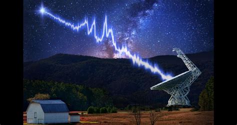 Recurring Radio Waves From Space Reveal More About The Mysterious Fast