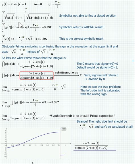 Solved I Want To Know The Reasons Of My Mathcad Sheet Err Ptc