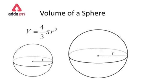 Sphere Formula Derivation Volume Proof Explanation Of Area