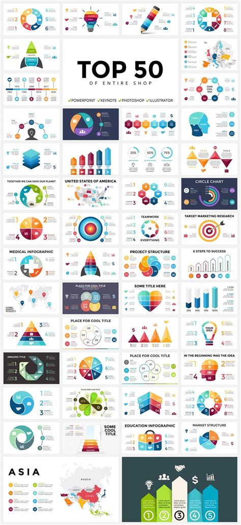 Bundle 750 Fully Customizable Infographic Templates Only 19