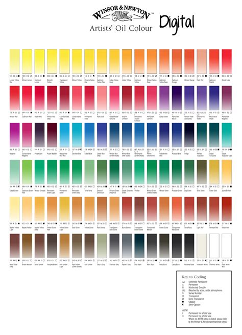 Oil Paint Color Mixing Chart Pdf