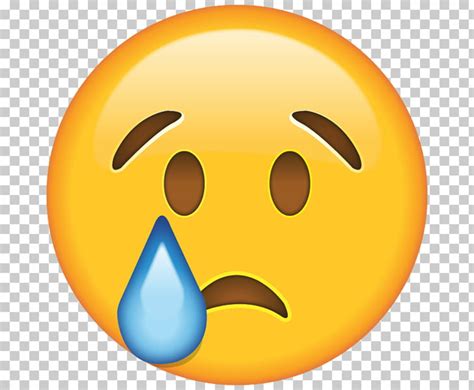 Crying Emoji Pfp
