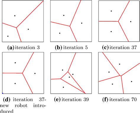 Evolution Of The Voronoi Diagram For A Robots System For A Map Download Scientific Diagram