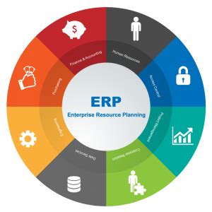 Erp is an enterprise resource planning software solution. Enterprise Resource Plan - INDOJASA CORPORATION
