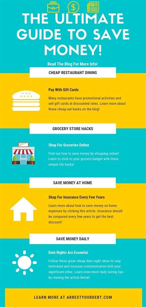 The Ultimate Guide To Save Money Best Money Saving Tips Saving