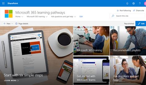 Microsoft 365 Learning Pathways Your Customizable Training Solution To
