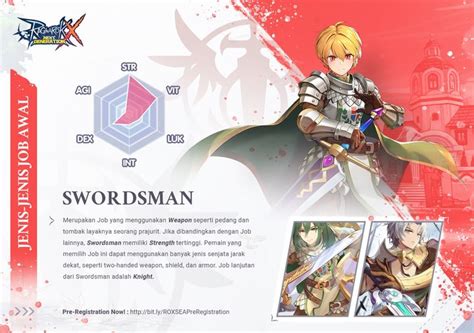Mengenal 6 Class Ragnarok X: Next Generation - Dafunda.com