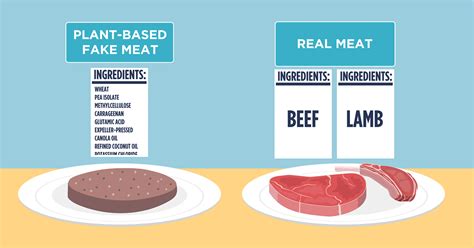 Γιατί ο Bill Gates επιμένει ότι είναι καλό να τρώμε συνθετικό κρέας και έγινε από τους