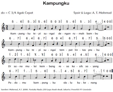 Contoh Lagu Anak Anak Bertangga Nada Mayor Berbagai Contoh