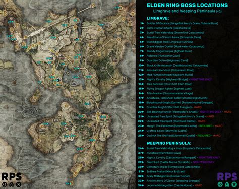 Emplacement de tous les boss d'Elden Ring : carte des emplacements où