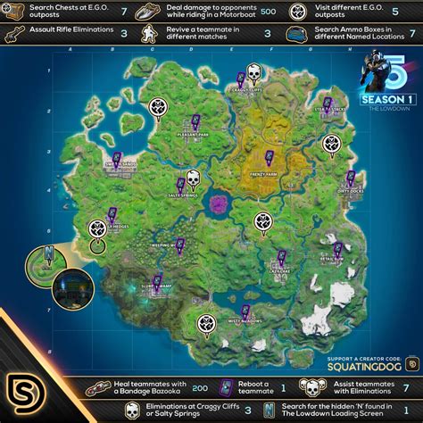 Fortnite Chapter 2 Season 1 The Lowdown Mission Week 4 Challenges