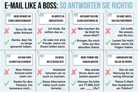 Wie soeben telefonisch besprochen, erhalten sie die unterlagen zum drüber schauen. Wie Schon Telefonisch Besprochen