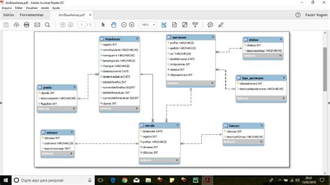 exemplo de banco de dados mysql novo exemplo gambaran