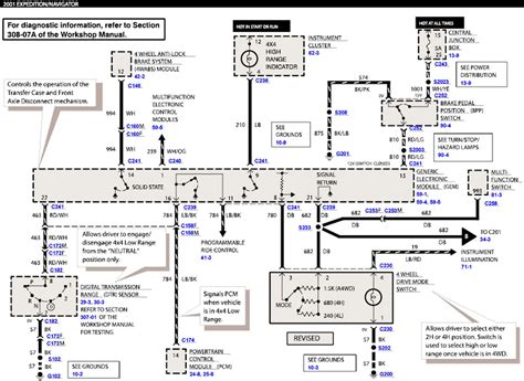 Lincoln Navigator Wiring Diagram Wiring Diagram