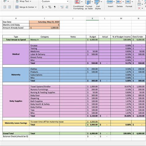 Baby Expense Planning Budget Template Excel Download Etsy