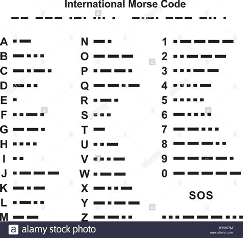 Internationaler Morse Code Alphabet Abbildung Auf Weißen Isoliert Stock Vektorgrafik Alamy