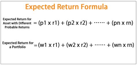 Expected rate of return is the estimation of profit or loss which investors will make after anticipating the investment over a period of time. Expected Return Formula | Calculate Portfolio Expected ...