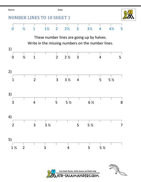 Pin On Grade 1 Math Worksheets Pypcbseicsecommon Core How To Use A