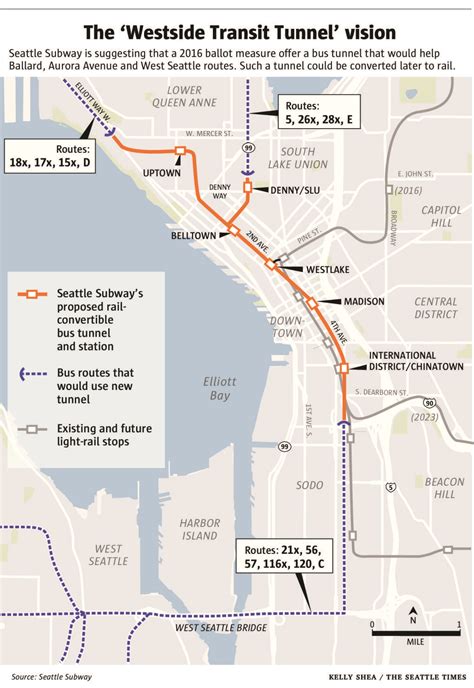 Second Bus Tunnel Proposed Downtown Transit Enthusiasts At Seattle