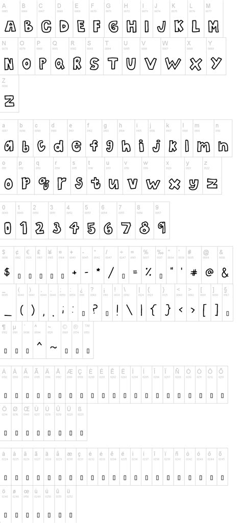 Based on font metric, kidsoutline regular has usweight 400, width 5, and italic angle 0. The Bubble Letters Font | dafont.com | Bubble letters ...