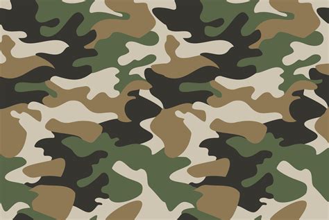 Camouflage Pattern Background Virtual Background For Zoom 694732