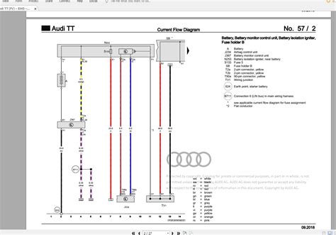 Audi TT (FV) 2015-2020 Workshop Repair Manuals & Wiring Diagrams | Auto