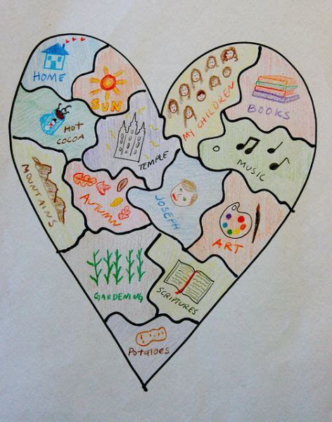 Whats In Your Heart Inktopia Kids Art Therapy Activities