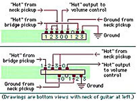 Series wiring with import switch - Telecaster Guitar Forum