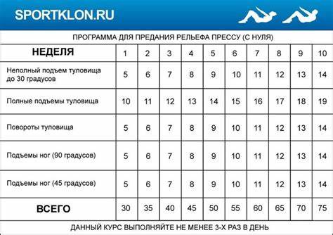 Если похудею тату