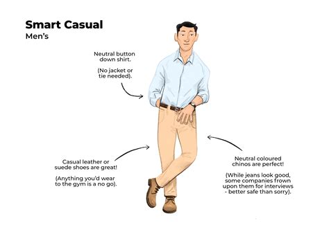 example of smart casual interview outfit for men cultivated culture
